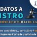 Suprema Corte 2025: Garduño Pasten irrumpe entre los favoritos Encuesta de Alius Polls muesta los mejor posicionados.